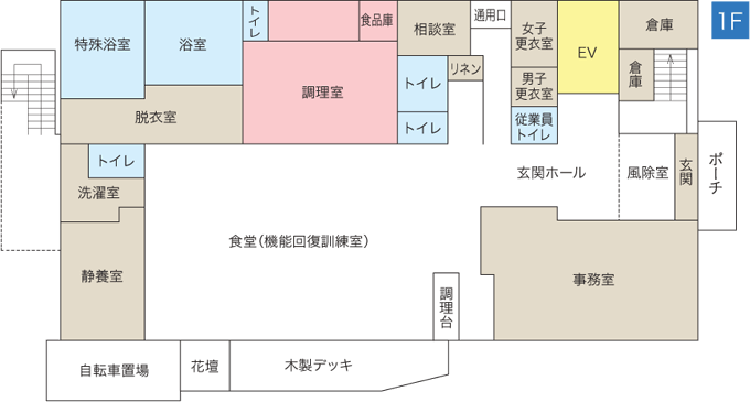 サービス付き高齢者向け住宅まごの手 間取図