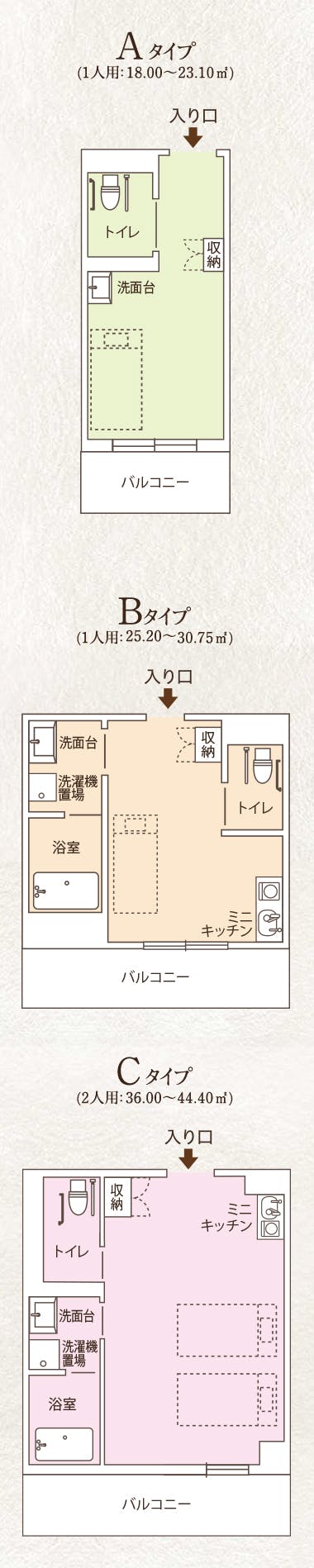 ココファン新潟東 間取図