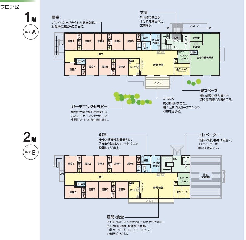 ニチイケアセンターなかもず 間取図