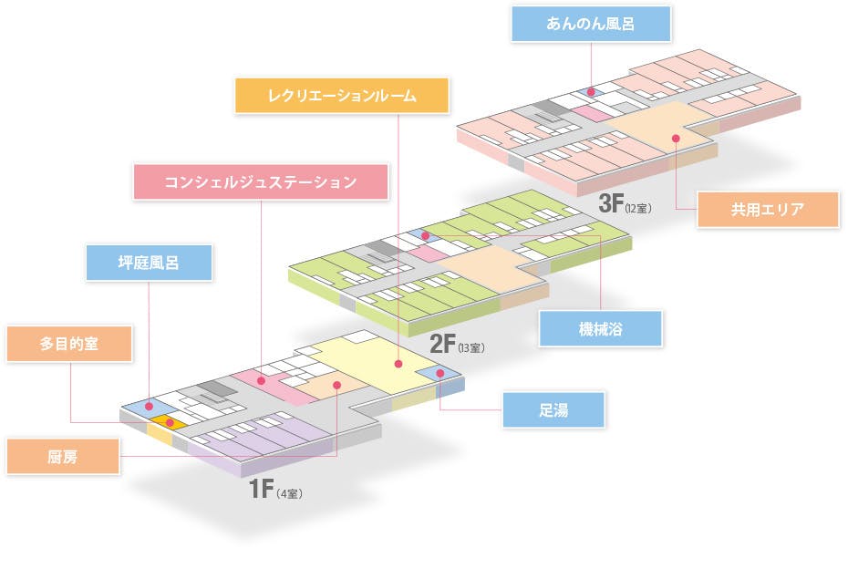 あんのんハウス竹の山 間取図