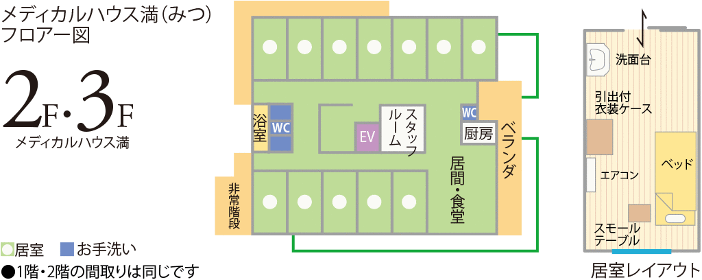 メディカルハウス満 間取図