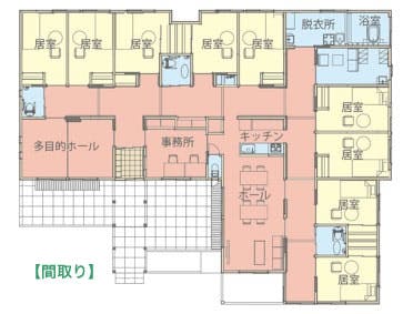 グループホーム菜の花 間取図
