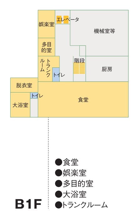 サービス付き高齢者向け住宅マイラシーク南郷 間取図