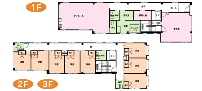 住宅型有料老人ホーム メゾンドゥソレイユ 間取図