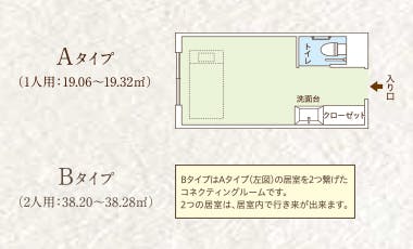 ココファン市川中山 間取図