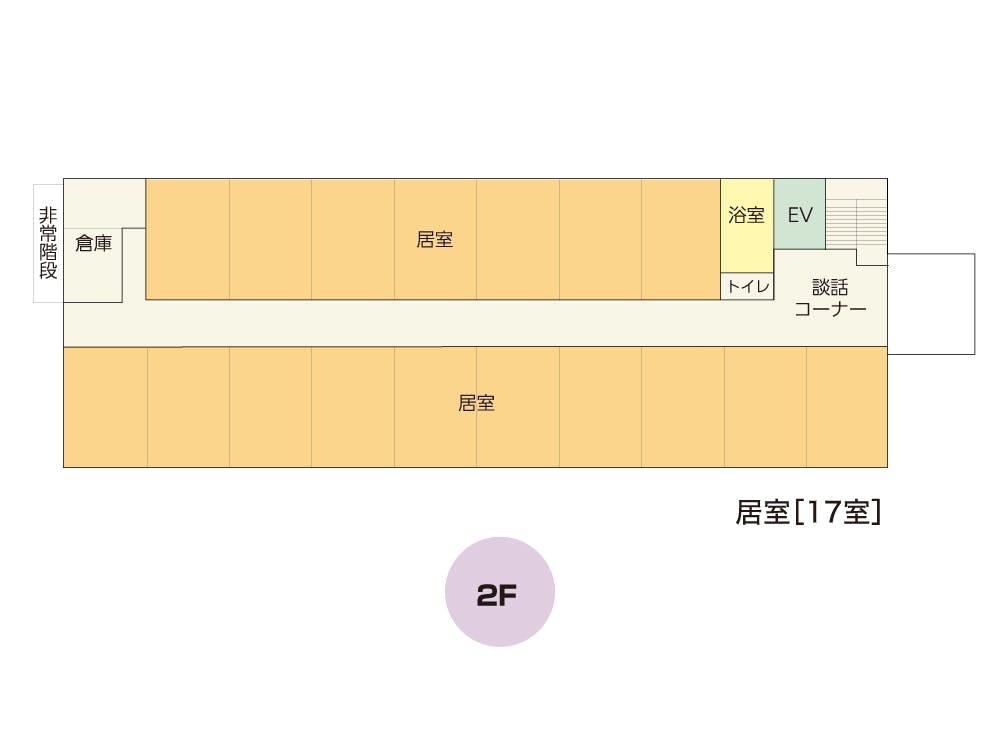 アースヴィレッジ小諏訪 間取図