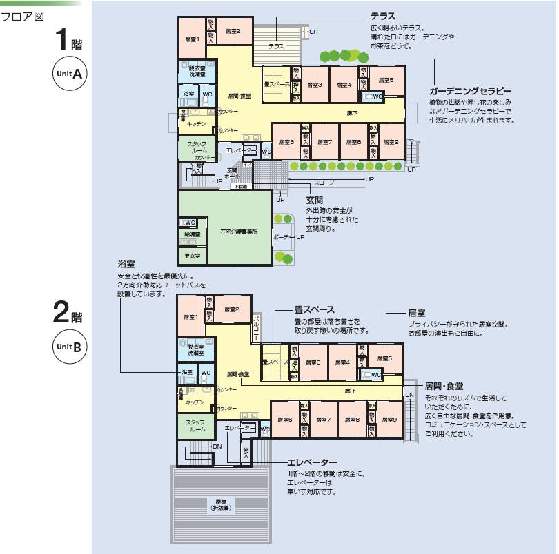 ニチイケアセンター倉光 間取図