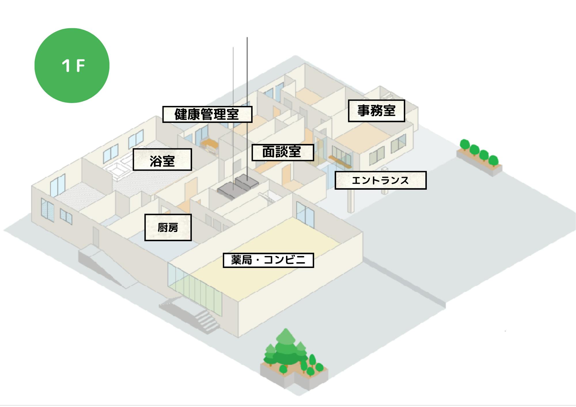 スマイルらいふ星田 間取図