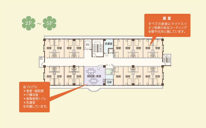 介護付有料老人ホーム到津の森 間取図
