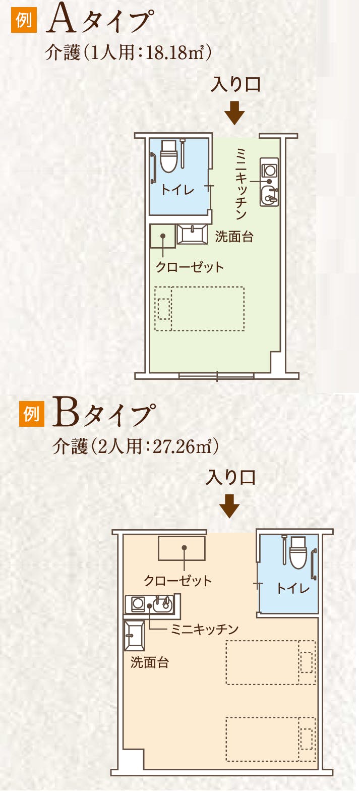 ココファン愛甲石田 間取図