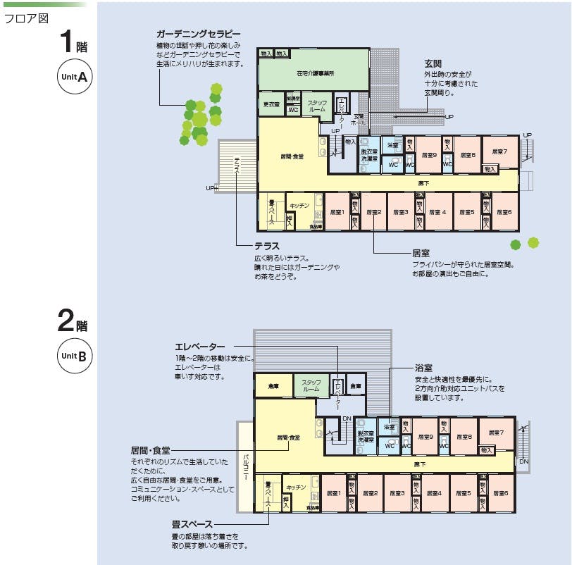 ニチイケアセンター堺八田荘 間取図