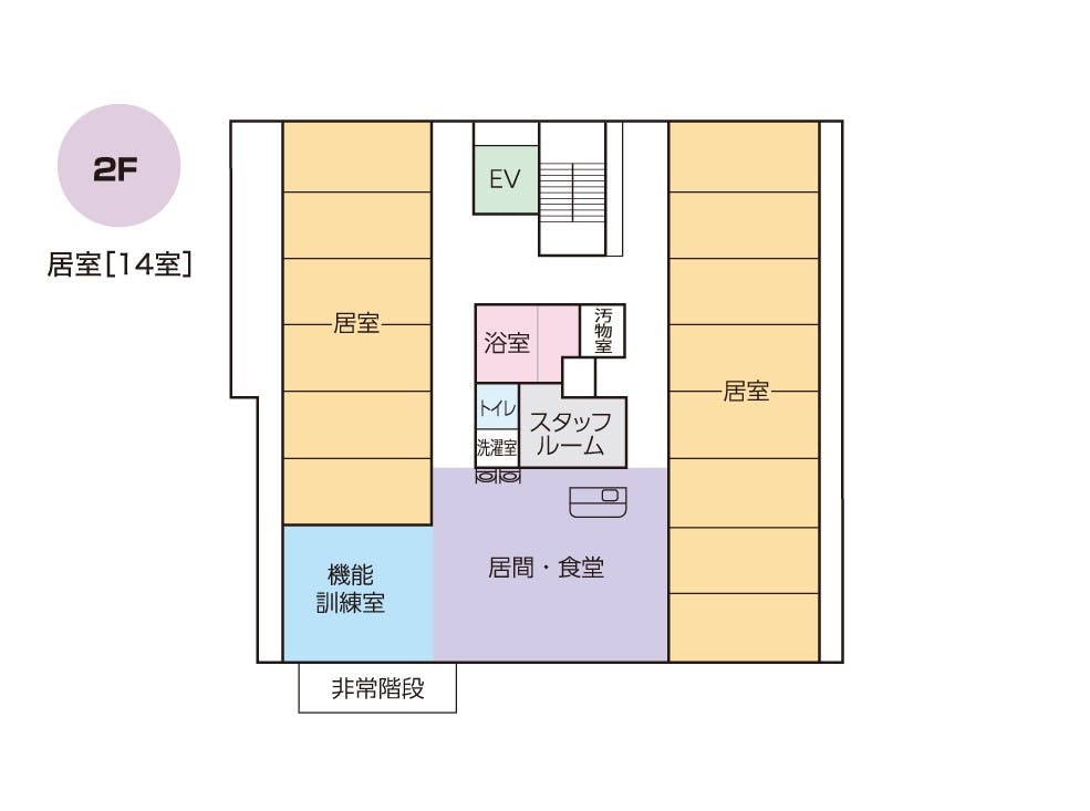 ふるーら昭府 間取図