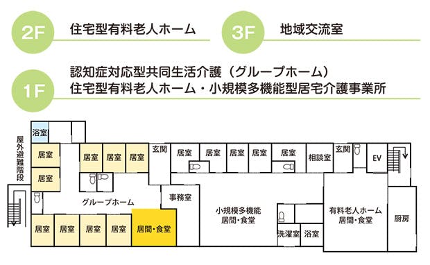 にこやかハウス大谷 間取図
