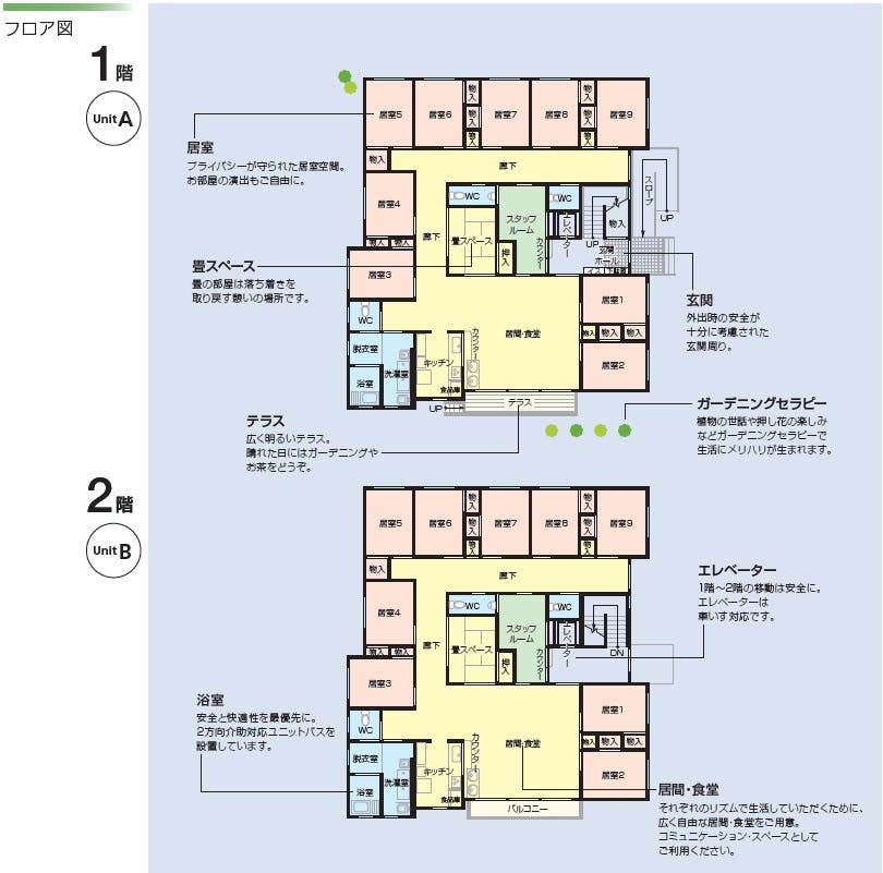 ニチイケアセンター小樽 間取図