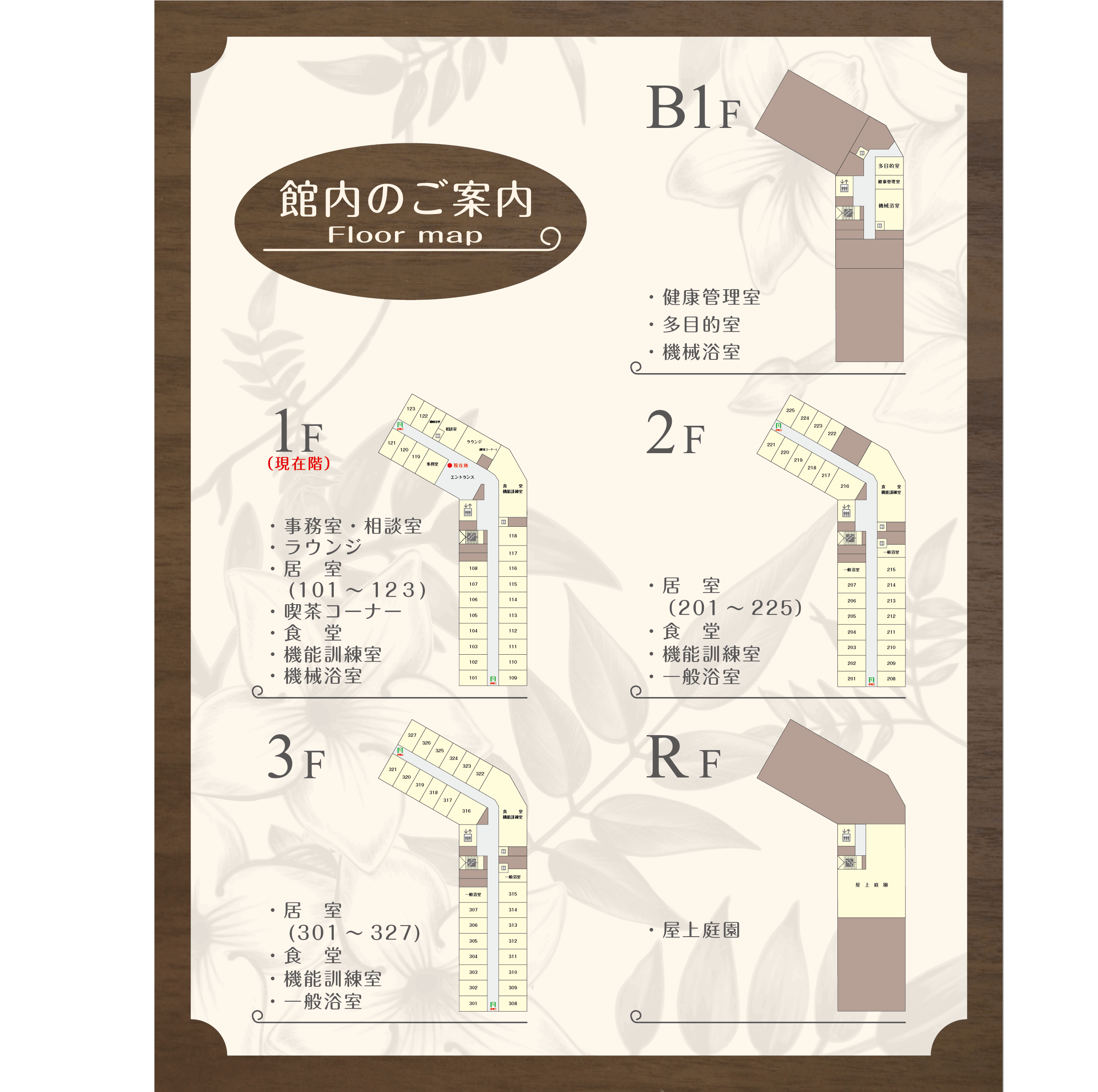 ローベル西台 間取図
