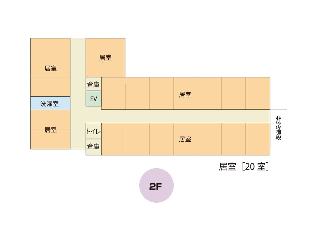 アースヴィレッジ島田 間取図