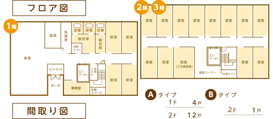 コミュニティホームあんり川岸 間取図