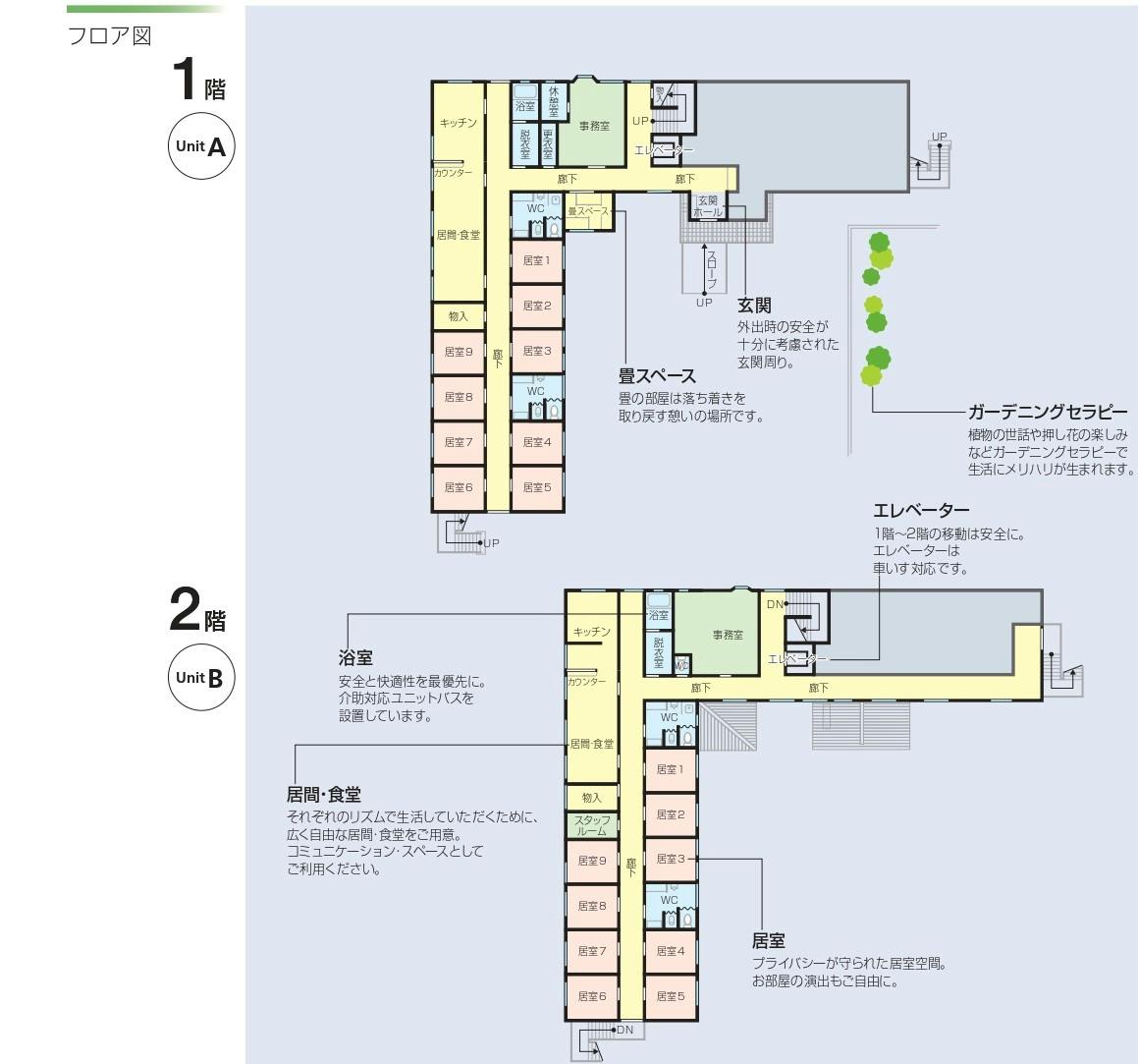 ニチイケアセンター糺さくら 間取図