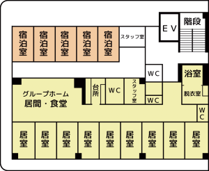 グループホームふぁみりあ 間取図