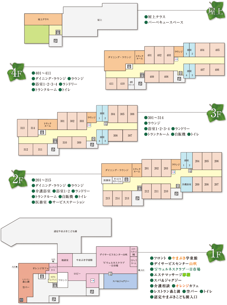 ミサトピアロピテル一日市場 間取図