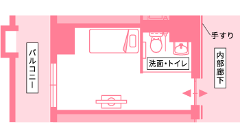 ライフコート海老名ふるさと 間取図