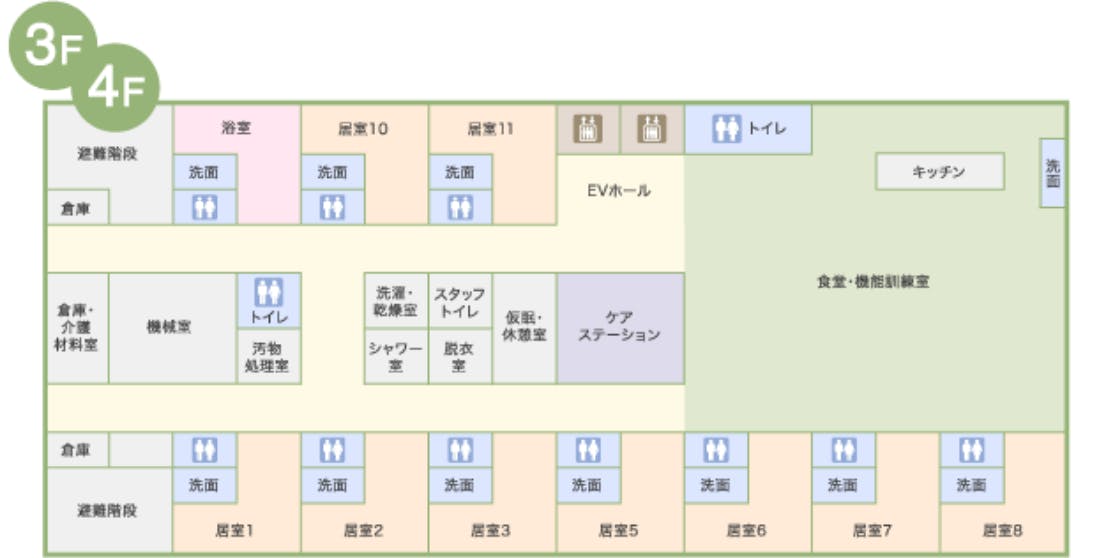 ケアセンターけやき 間取図