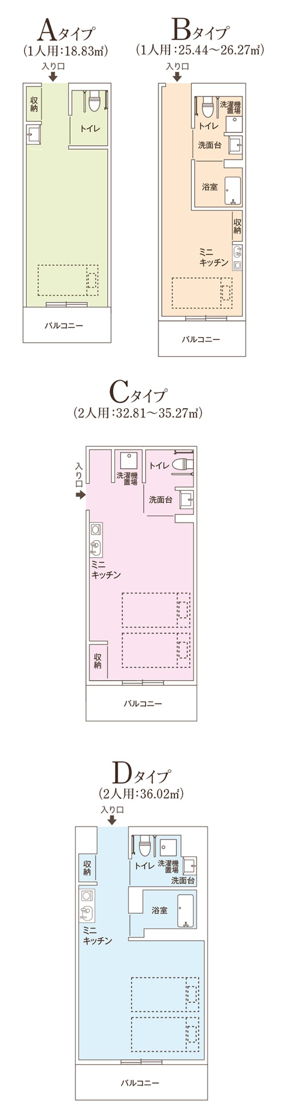 ココファン北仙台 間取図