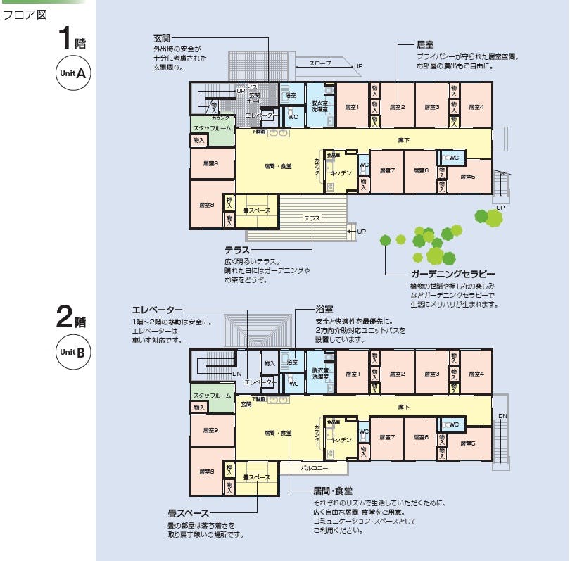 ニチイケアセンター西船橋 間取図
