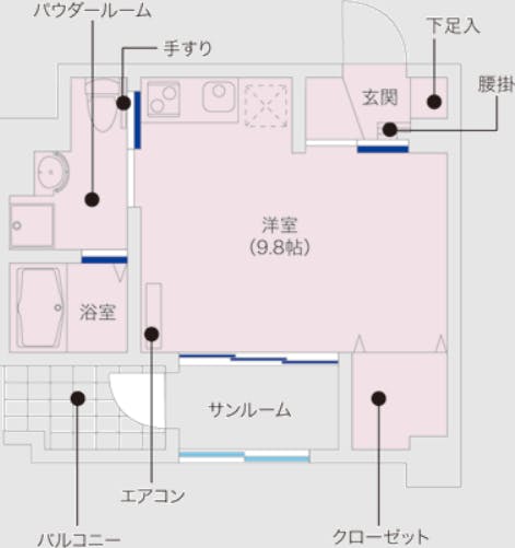ライフサポートレジデンスゆらら船堀駅前 間取図