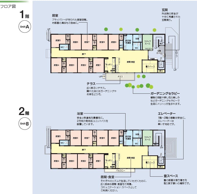 ニチイケアセンターはるひ野 間取図