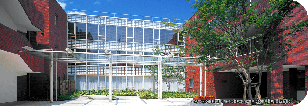 アライブ世田谷下馬 外観