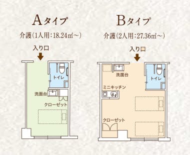 ココファン春日部 間取図