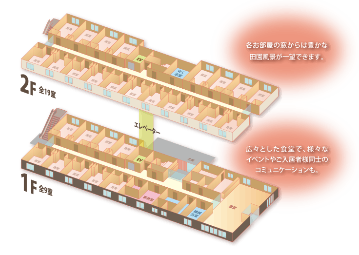 サンセットケア下高根 間取図