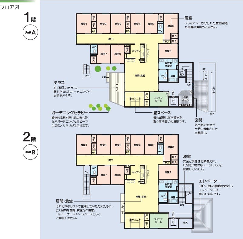 ニチイケアセンター呼続 間取図