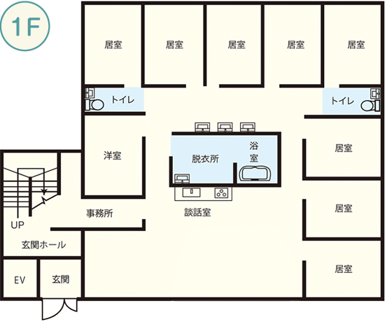 グループホームふれあい 間取図