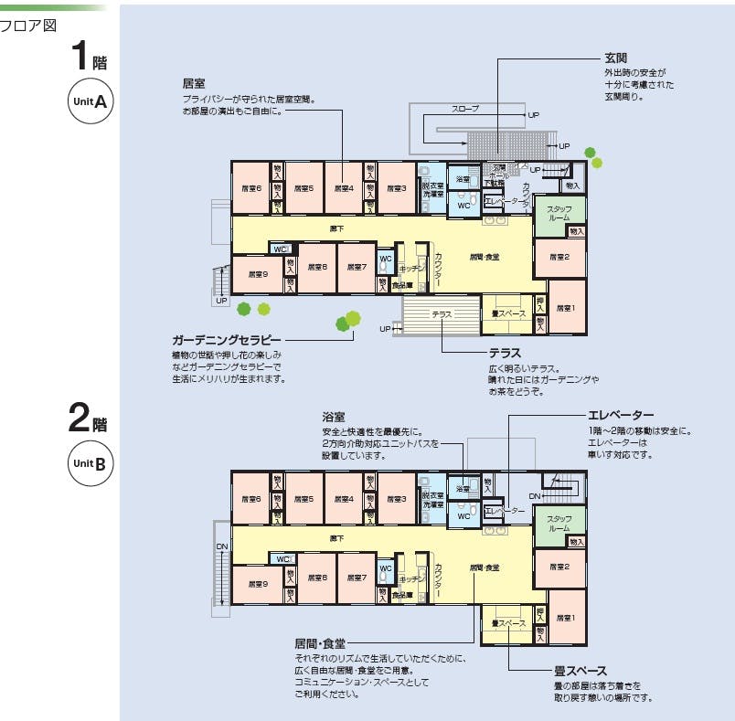 ニチイケアセンター恵庭 間取図