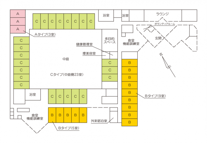 介護付有料老人ホームシルヴィー西尾 間取図