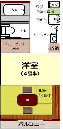 特定有料老人ホーム信愛苑 間取図