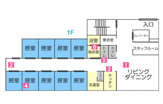 グループホーム成城さくらそう 間取図