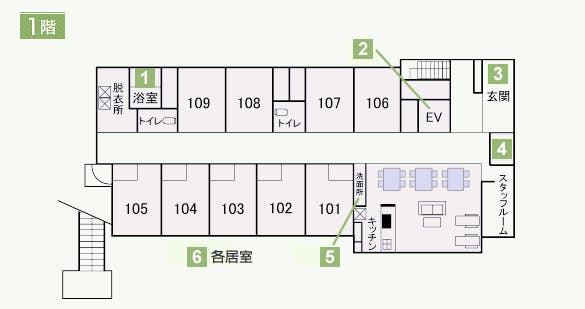 グループホームたんぽぽ相武台 間取図