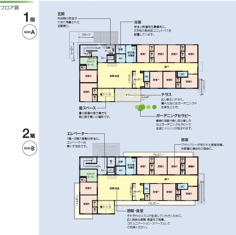 ニチイケアセンター泉ヶ丘 間取図