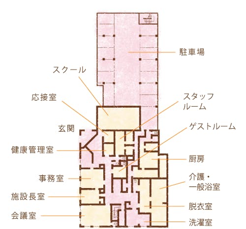 ベティさんの家 太田川 間取図