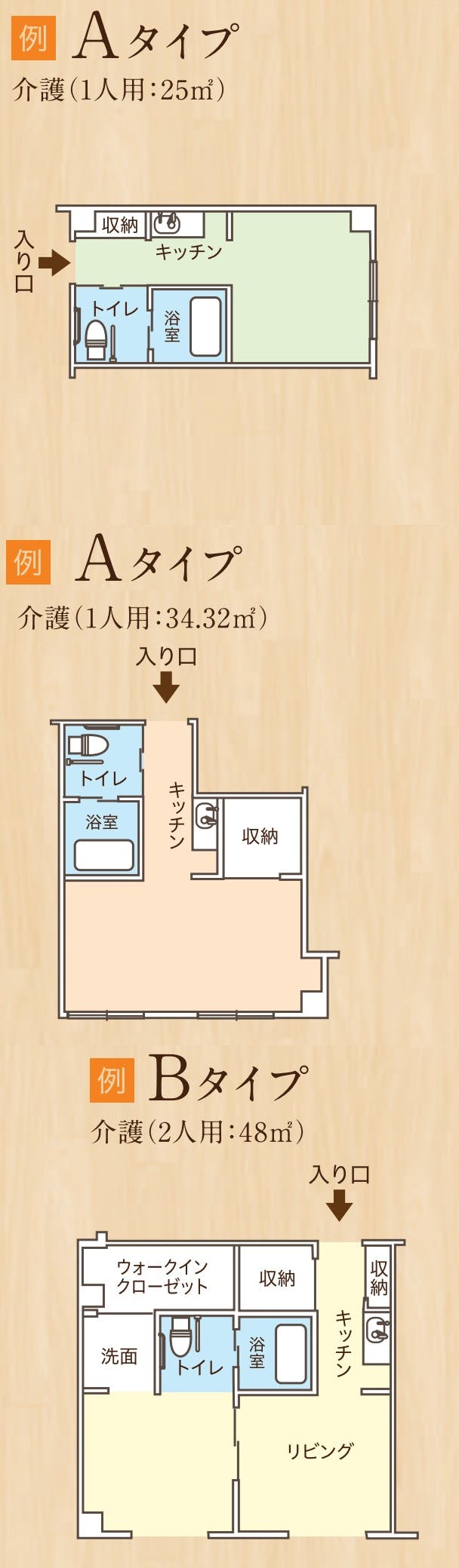 ココファン尾ノ上 間取図