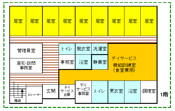 プラチナ・シニアホームいなげ 間取図