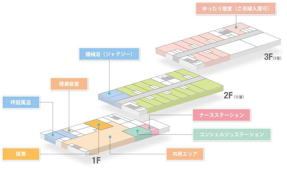 あんのんハウス一社 間取図