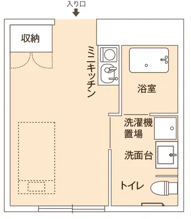 ココファン小樽駅前 間取図