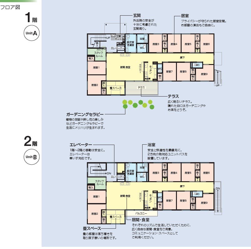 ニチイケアセンター東川口 間取図