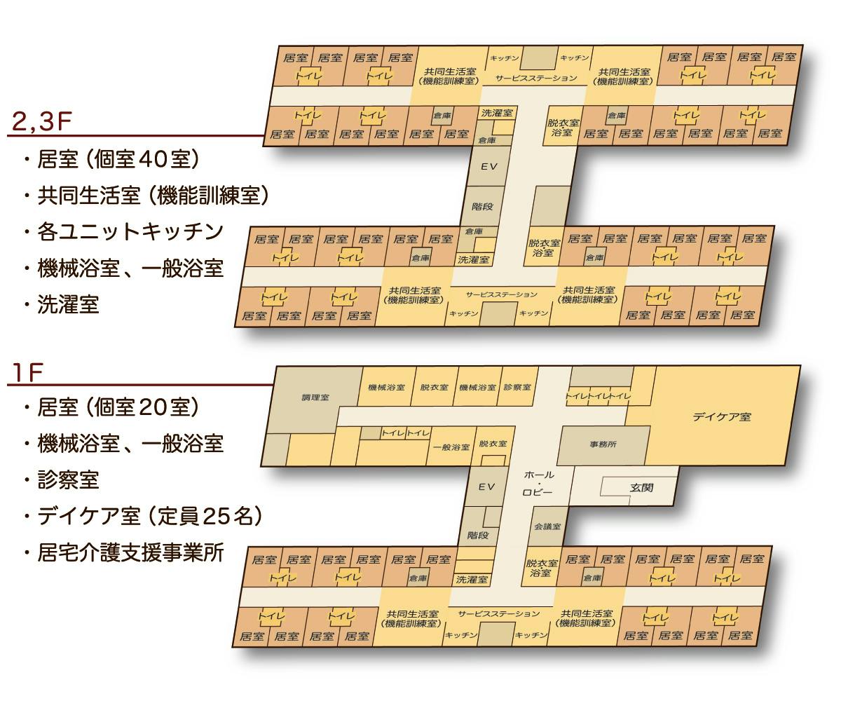 介護老人保健施設アモールケア白井 間取図