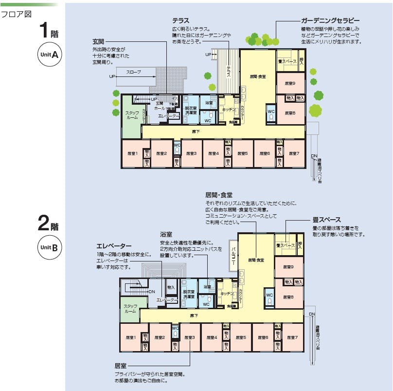 ニチイケアセンター板橋大谷口 間取図