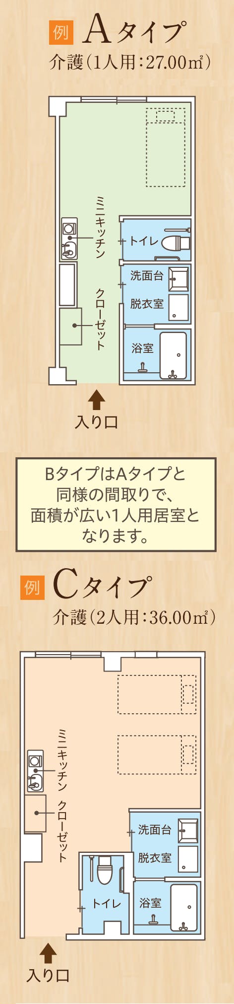 ココファン四谷 間取図